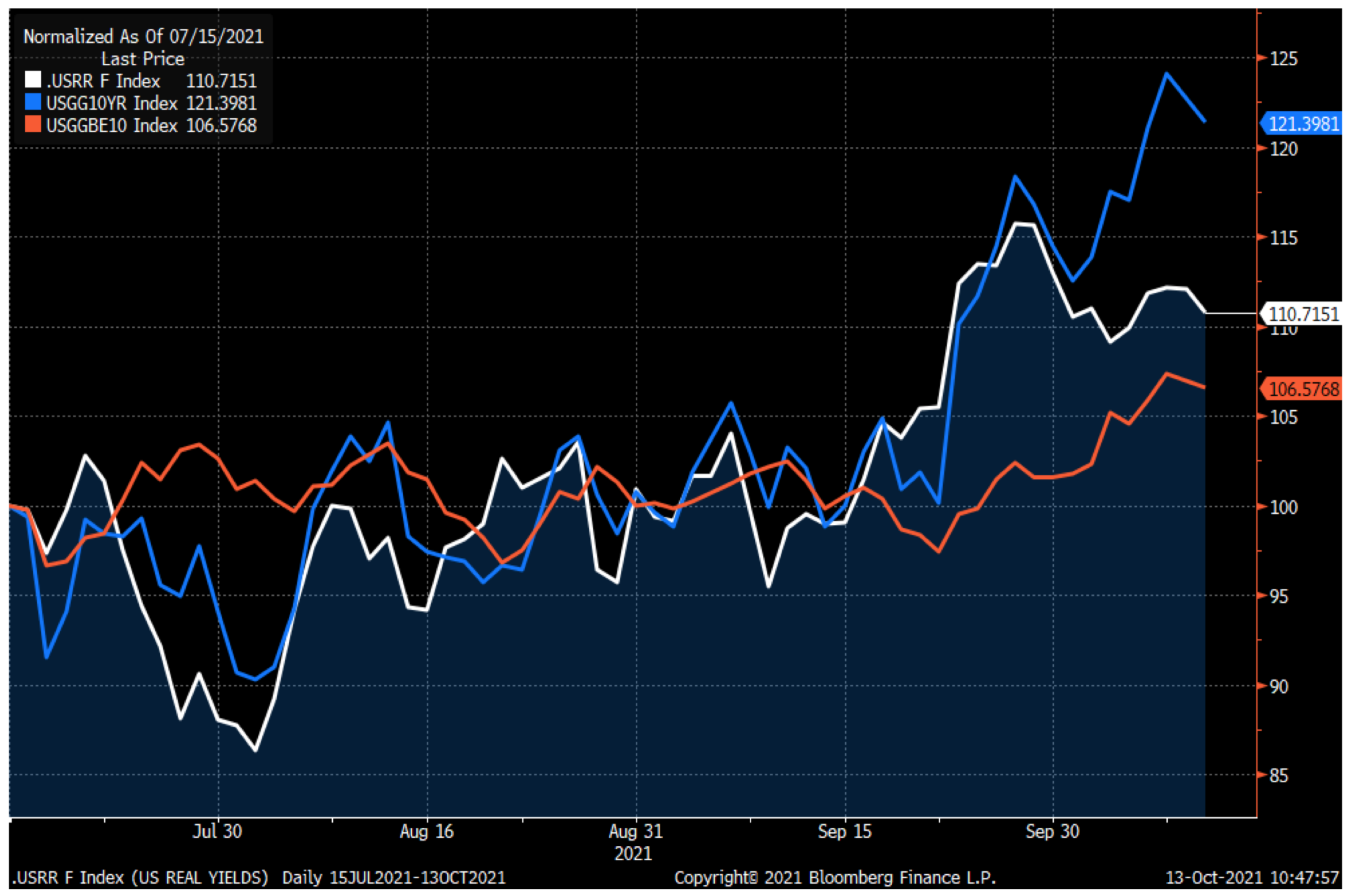 Is This A Correction Or The Beginning Of The End For Shares? - Justin ...